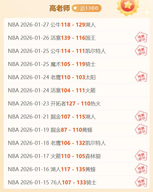 王丽丽荣膺,三人篮球年,度最佳球员,江南,JN,江南官网,江南体育官网,江南体育下载,江南APP