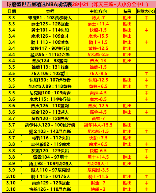 杨佳敏战胜,卢善恩,挺进中国大,江南,JN,江南官网,江南体育官网,江南体育下载,江南APP